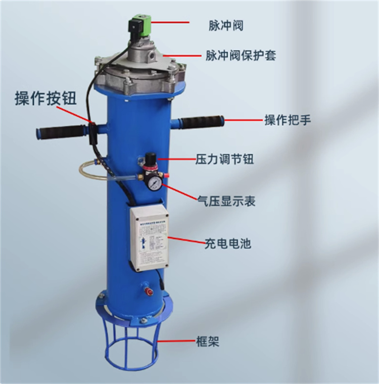 布袋除塵器，濾筒除塵器